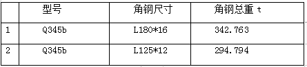 OETYŷڡ(й)ٷվ