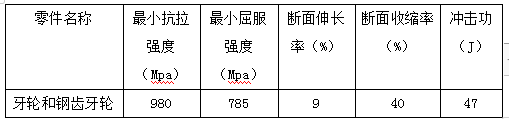 OETYŷڡ(й)ٷվ