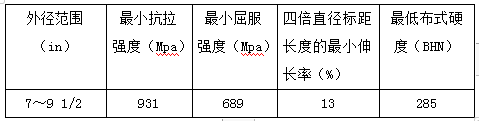 OETYŷڡ(й)ٷվ